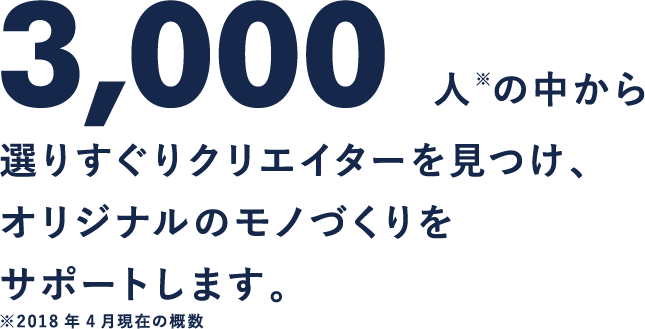 3,000人※の中から選りすぐりクリエイターを見つけ、オリジナルのモノづくりをサポートします。※2018年4月現在の概数